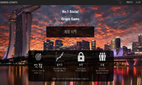 샌즈그래프 먹튀검증 주소 가입코드 추천인 도메인 사설토토